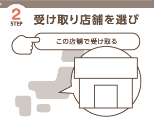 STEP2 受け取り店舗を選び